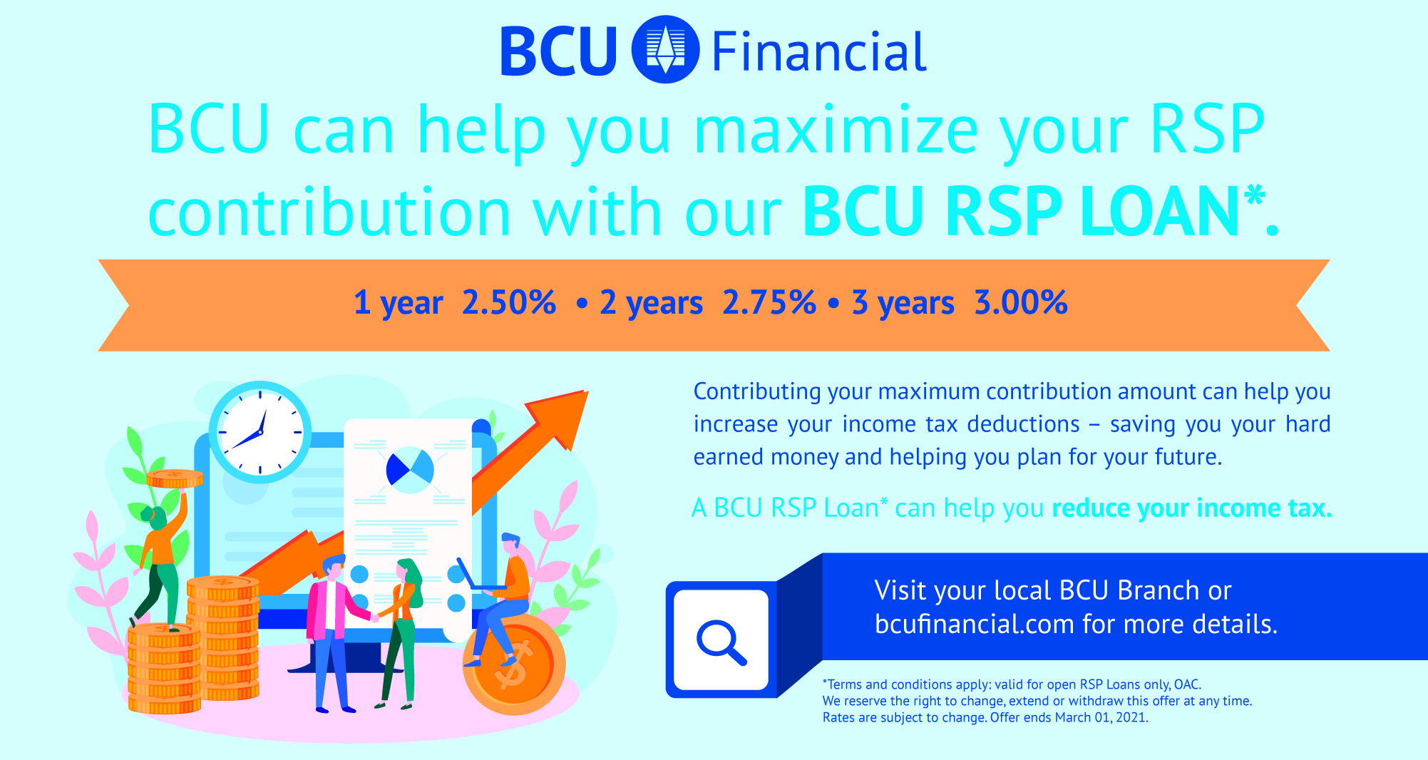 bcu express loan