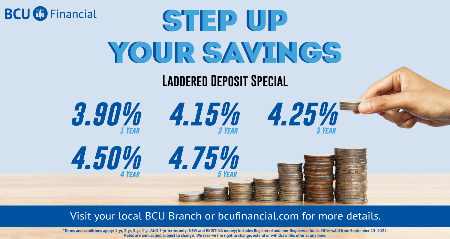 bcu express loan