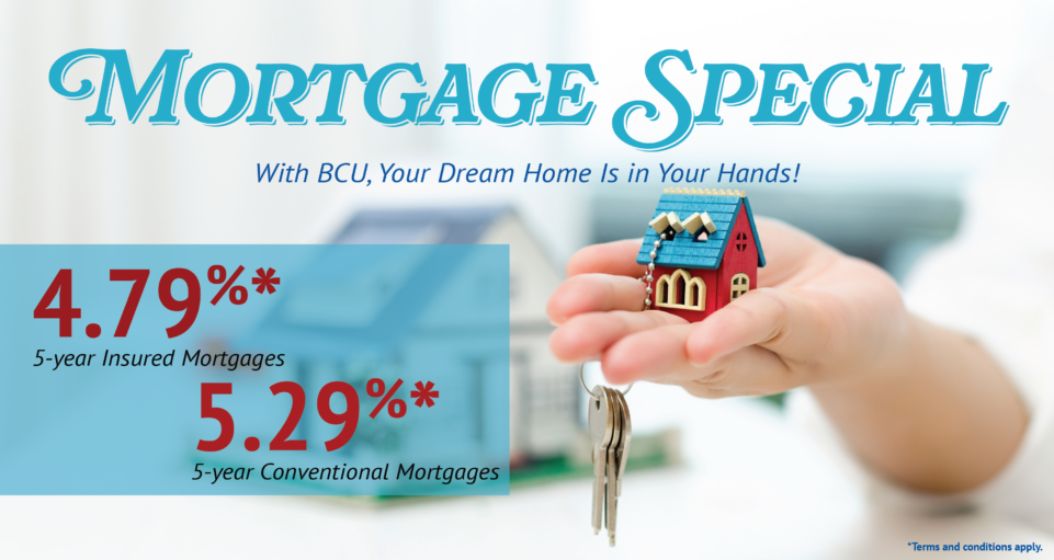 Mortgage Offer 2024